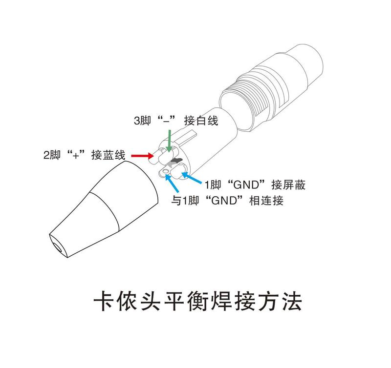 卡儂頭平衡焊接圖.jpg